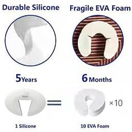 Door Pinch Guard and Door Slam Stopper, Durable Silicone Door Finger Pinch Guard - Image 3