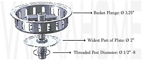 Twist Lock Basket Strainer Replacement - Image 4