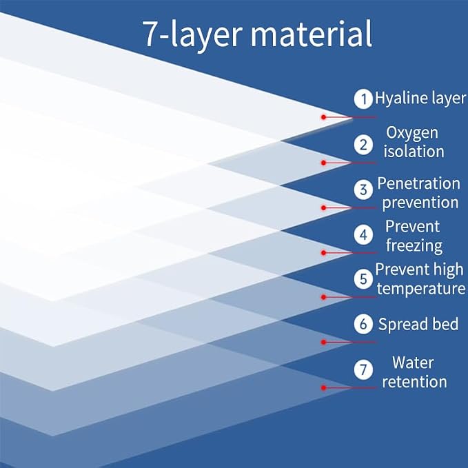 Premium Vacuum Sealer Bags 200 Quart 8" x 12", Pre-cut food saver bags - Image 6