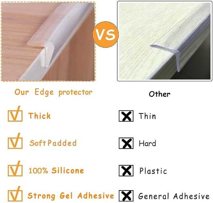 Edge Protector 100% Silicone, Baby Proofing Clear Table Corners Guards - Image 5