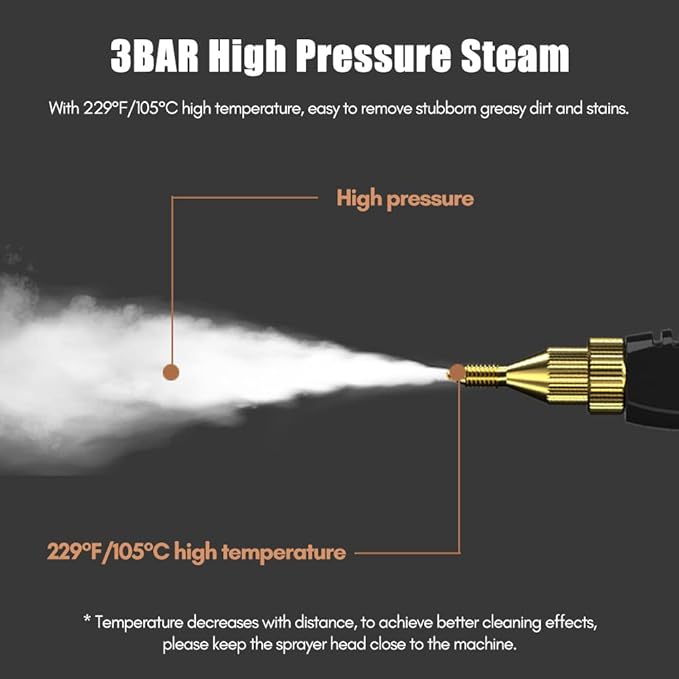 2500W Portable Handheld Steam Cleaner, High Temperature Pressurized Steam - Image 4