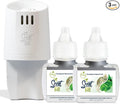Scent Fill Eucalyptus Spearmint Plug in Air Freshener, Scented Oil Refills by ScentFill