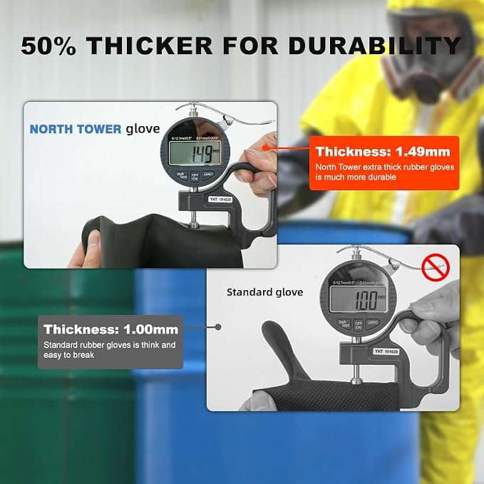 Heavy-Duty Latex Chemical Resistant Gloves - Image 5