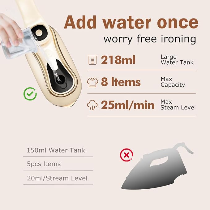 Portable Steam Iron for Clothes for Travel & Home, Handheld Garment Steamer & - Image 7