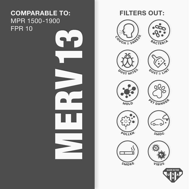 Aerostar 20x22.25x1 Air Filter MERV 13 - Image 3