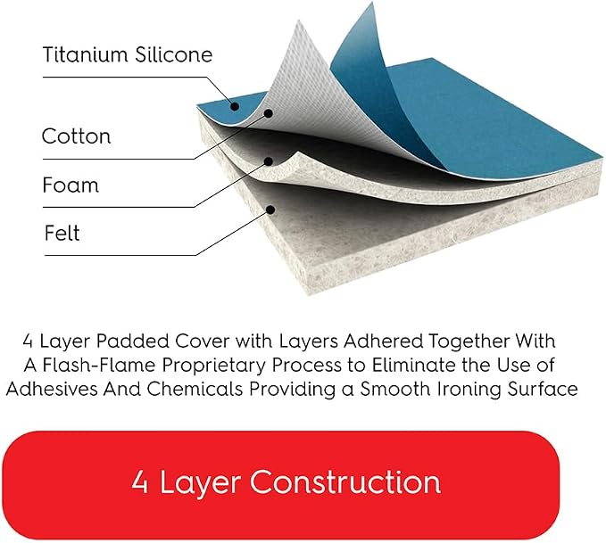 TIVIT Ironing Board Cover 18 x 50, Performance Grade Titanium Coated Pro Grip - Image 6