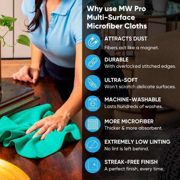 12" x 12" MW Pro Multi-Surface Microfiber Cleaning Cloths | Green - Image 8