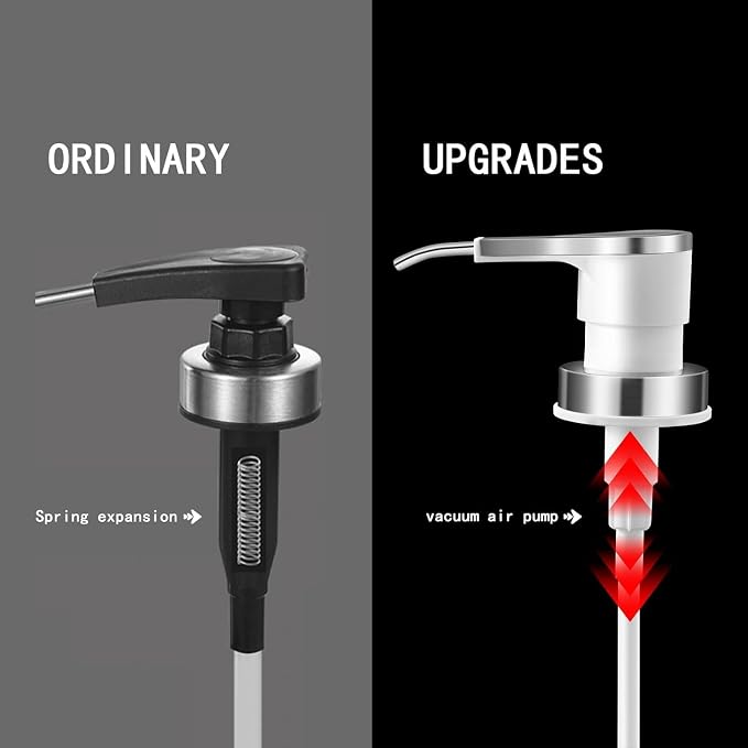 Sauce Pump Dispensers, 17oz Glass & Stainless Steel, 8ml Capacity, Restaurant - Image 4
