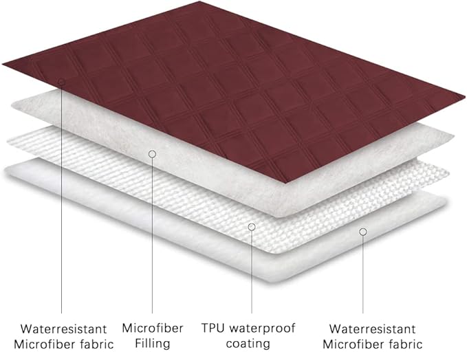 Ameritex Waterproof Dog Bed Cover Pet Blanket - Image 5