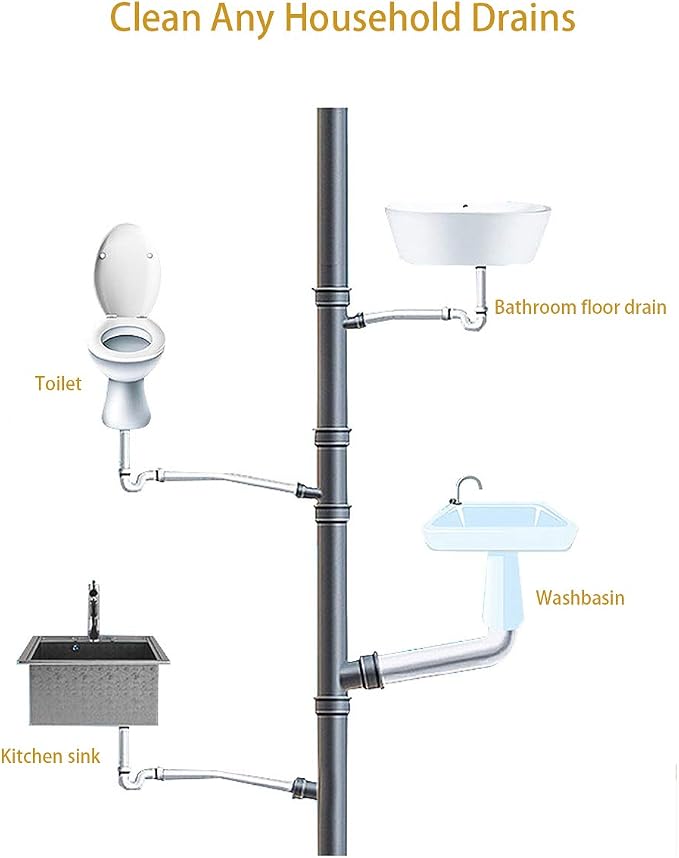 Drain Cleaner Sticks Keeps Drains and Pipes Clear and Odor As Seen On TV 4 Packs - Image 6