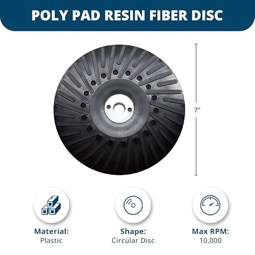 Benchmark Abrasives 7 Inch Sanding Disc Backing Pads, Resin Fiber Disc - Image 5