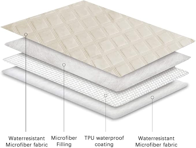Ameritex Waterproof Dog Bed Cover Pet Blanket - Image 5