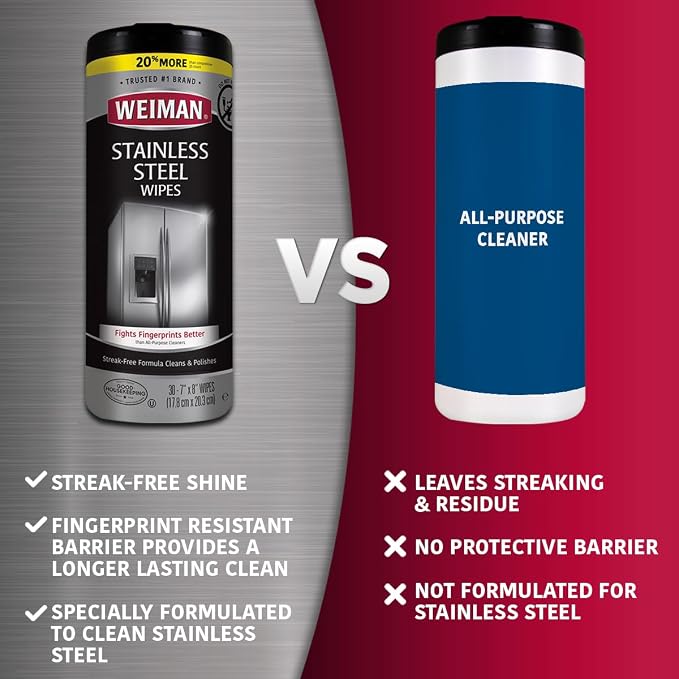 Weiman Stainless Steel Wipes Removes Fingerprints Residue Water Marks and - Image 6