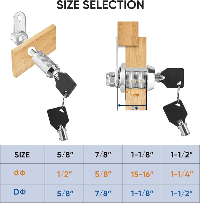 PTEROMY 2 Pack Cabinet Lock - Image 4