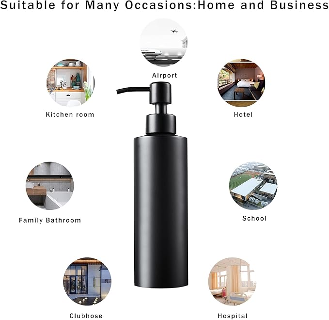 Soap Dispenser, Matte Black - Image 6