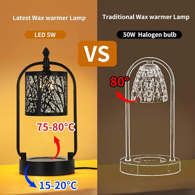 Tree Candle Warmer Lamp, LED Colors Changing Candle Warmer - Image 5