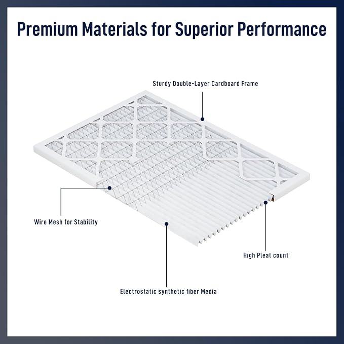 14x25x1 MERV 8 Air Filters 6-Pack, Actual Size 13.7" x 24.7" x 0.75" – - Image 3