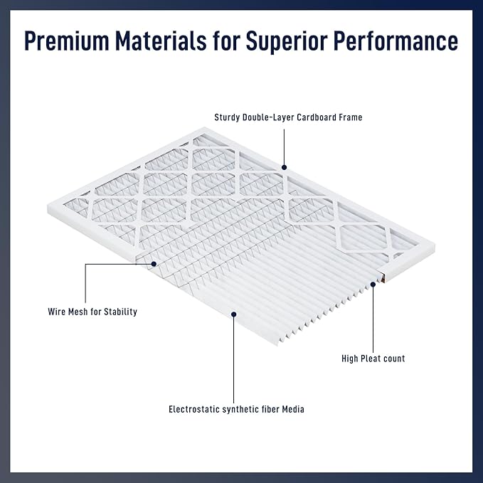 14x30x1 MERV 13 Air Filters, AC & Furnace Systems – Advanced Filtration - Image 3