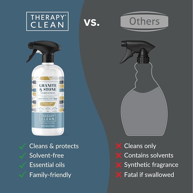 Therapy Granite Cleaner Kit - Image 6