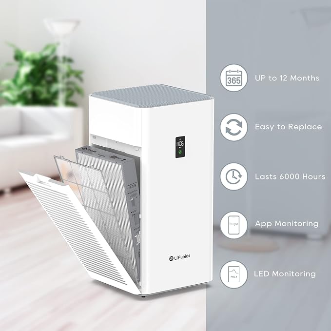 Y1000 Air Purifier Replacement Filter, 2-in-1 H13 True HEPA and High-Efficiency - Image 6
