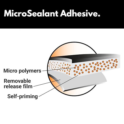 HSS Sealant Tape with MicroSealant - Image 2