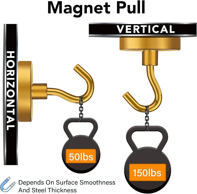 MIKEDE Magnetic Hooks, 150LB Heavy Duty Magnets - Image 3