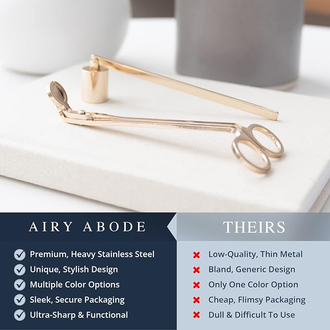 Candle Wick Trimmer and Candle Snuffer Accessory Set – Pick Your Color - Image 3