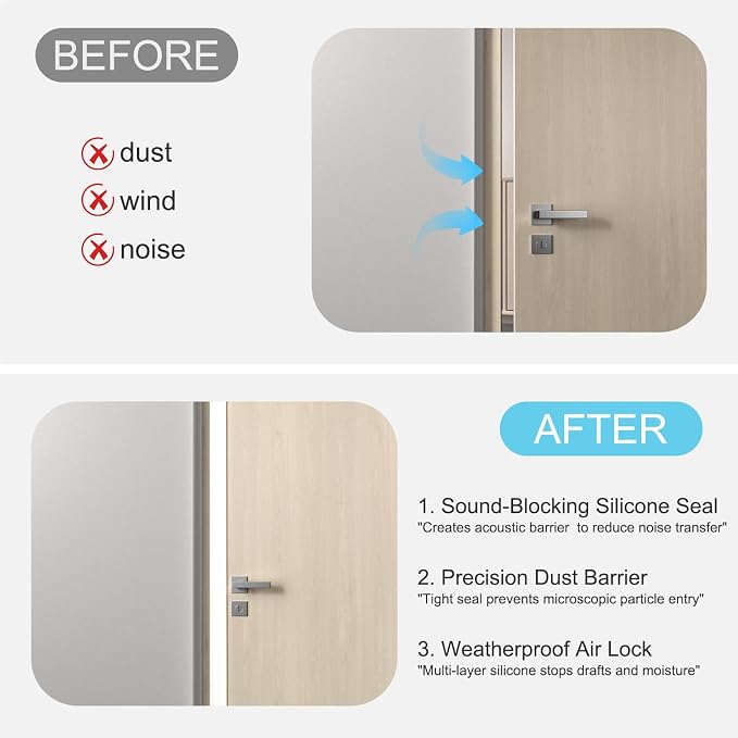Heavy-Duty 20 ft x 1 in Weather Stripping, Door Draft Stopper Silicone Seal - Image 4