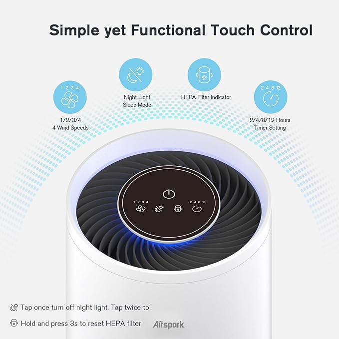 Air Purifiers for Home Bedroom Large Room Up to 2400 Ft² - Image 9