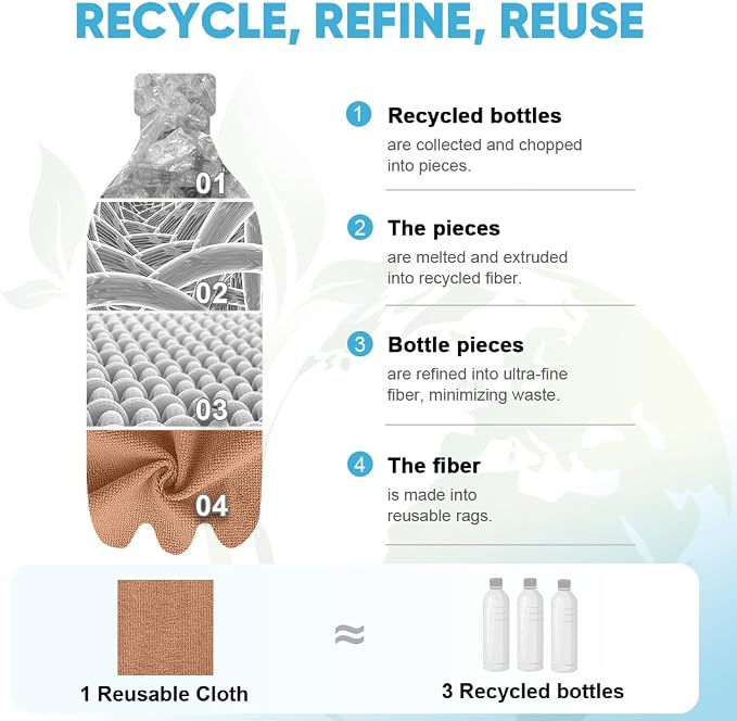 AIDEA Microfiber Cleaning Cloth 330 Sheets 6 Roll, Microfiber Towels - Image 4