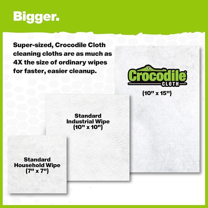 Crocodile Cloth Outdoor Cleaning Wipes – 8 Packs/640 Total Count Plant-Based - Image 6