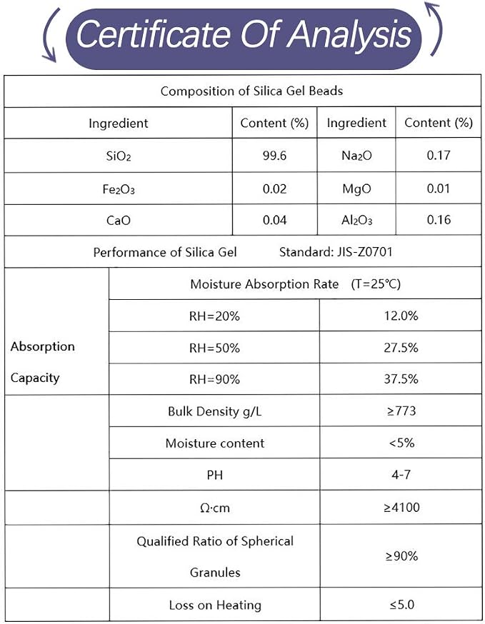 LotFancy Silica gel Desiccant, Rechargeable Desiccant Packets - Image 9