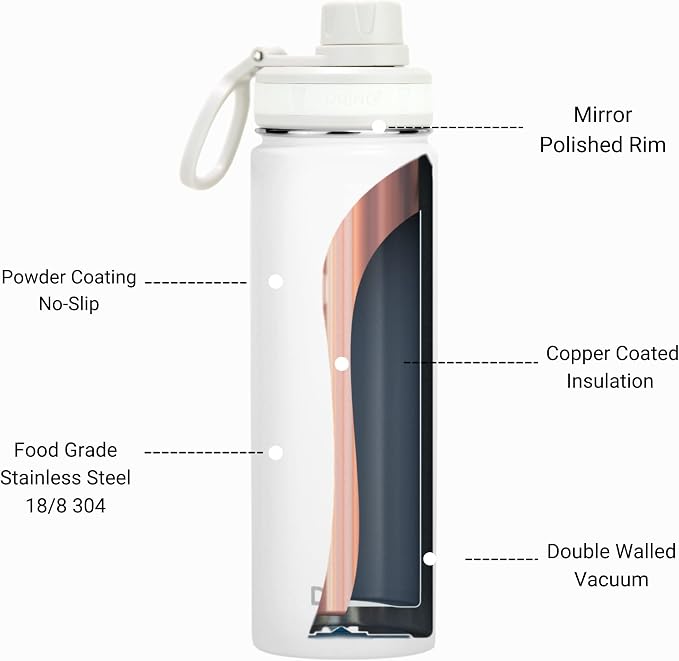 DRINCO Stainless Steel Water Bottle Spout Lid Vacuum Insulated Double Wall - Image 5