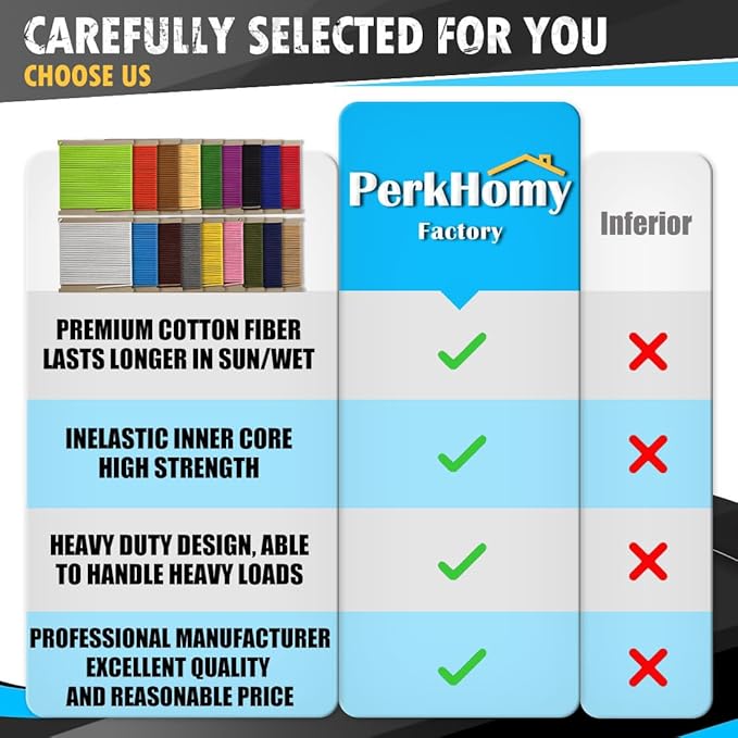 PerkHomy Cotton Rope 3/16" 50 ft Multi Purpose Utility Diamond Braided Cord - Image 3
