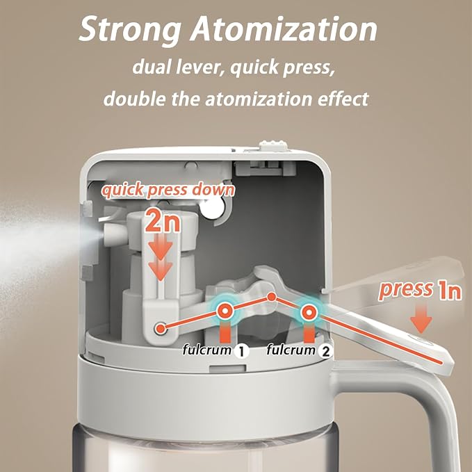 2 in 1 Glass Oil Sprayer and Dispenser - Image 9