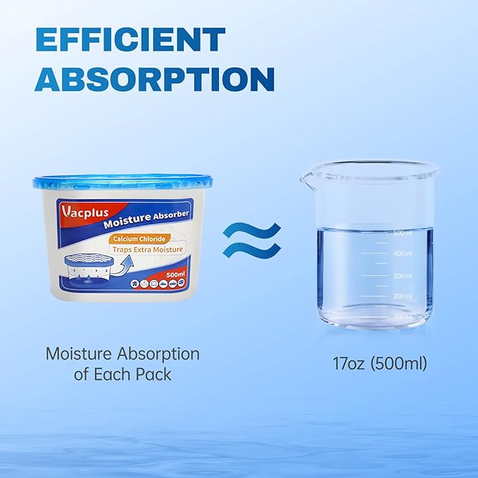 Vacplus Moisture Absorbers 6 Pack, 10.5 Oz Portable Humidity Absorber Boxes - Image 7