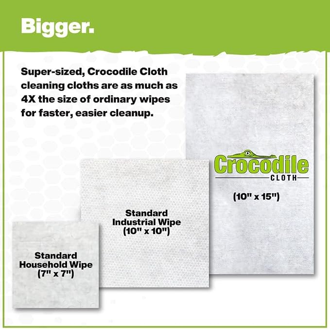 Crocodile Cloth Original Cleaning Wipes – 10 Hand & Tool Industrial Cleaning - Image 3