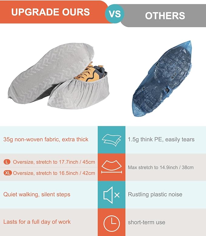 Shoe Covers Disposable 200 Pack, Non-Woven Booties - Image 6