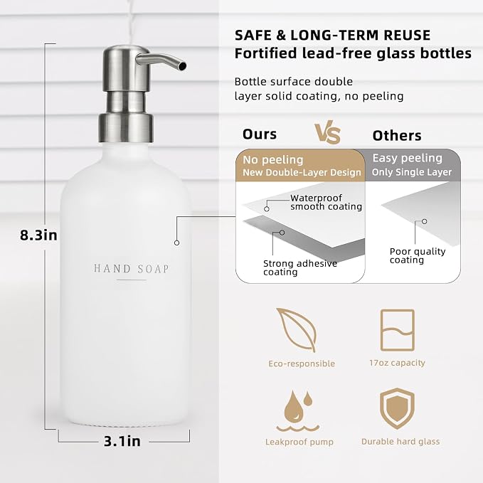 Glass Soap Dispenser - Image 3