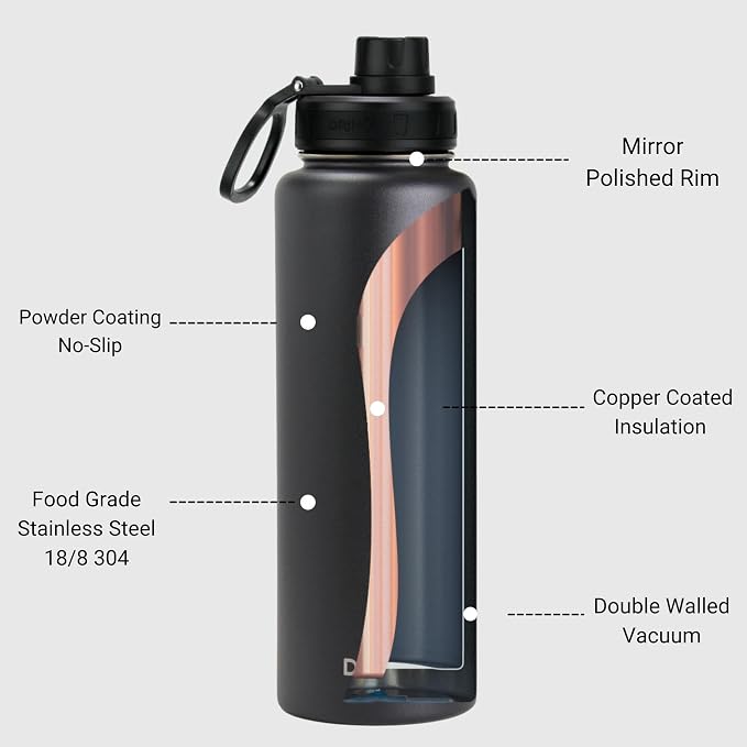 DRINCO Stainless Steel Water Bottle Spout Lid Vacuum Insulated Double Wall - Image 4