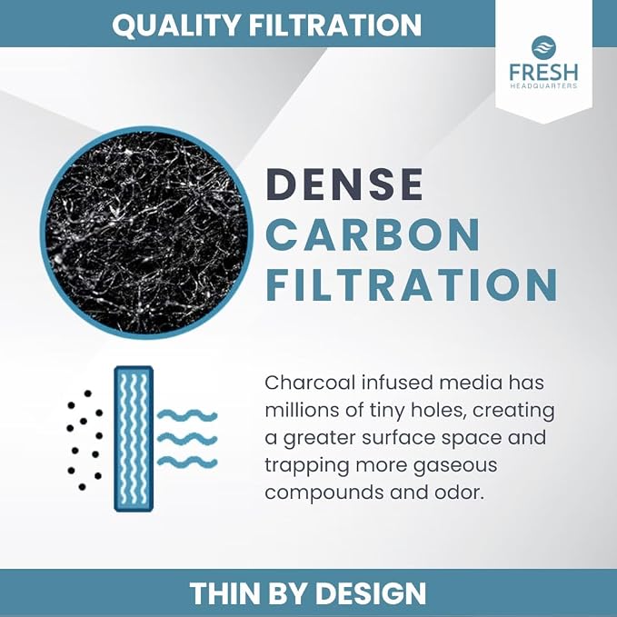 Activated Carbon Filter Pad - Image 9