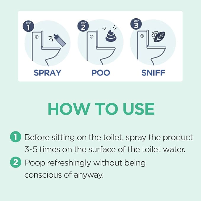 Pre-Poop Aromatic Bathroom Toilet Spray, Potty Deodorizer, Neutralize Bad Odors - Image 3