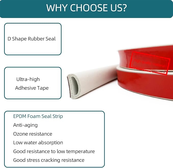 White Rubber Weather Stripping, Self-Adhesive D Shape Rubber Seal - Image 3