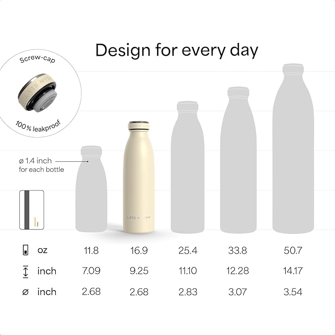 LARS NYSØM Stainless Steel Insulated Water Bottle 12oz 17oz 25oz 34oz 51oz | - Image 4