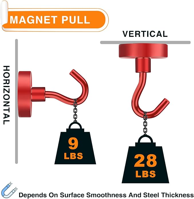 MIKEDE Magnetic Hooks Heavy Duty, 28LB+ Strong Magnets - Image 3