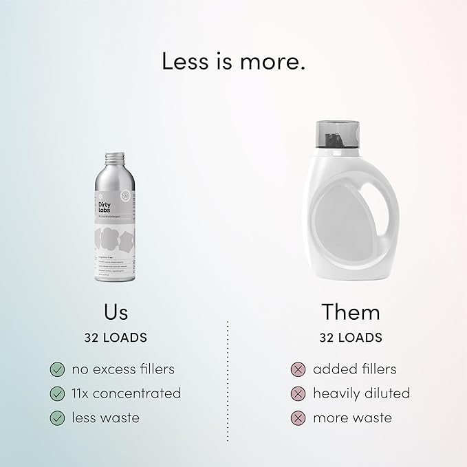 Dirty Labs | Hand Wash and Delicates | Scent Free | 32 Loads | Bio Enzyme - Image 6