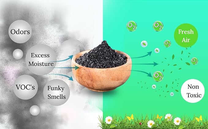 Green Piece® Activated Charcoal Pure - Image 6