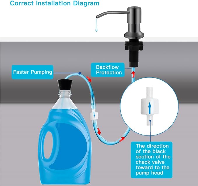Kitchen Sink Soap Dispenser - Image 3