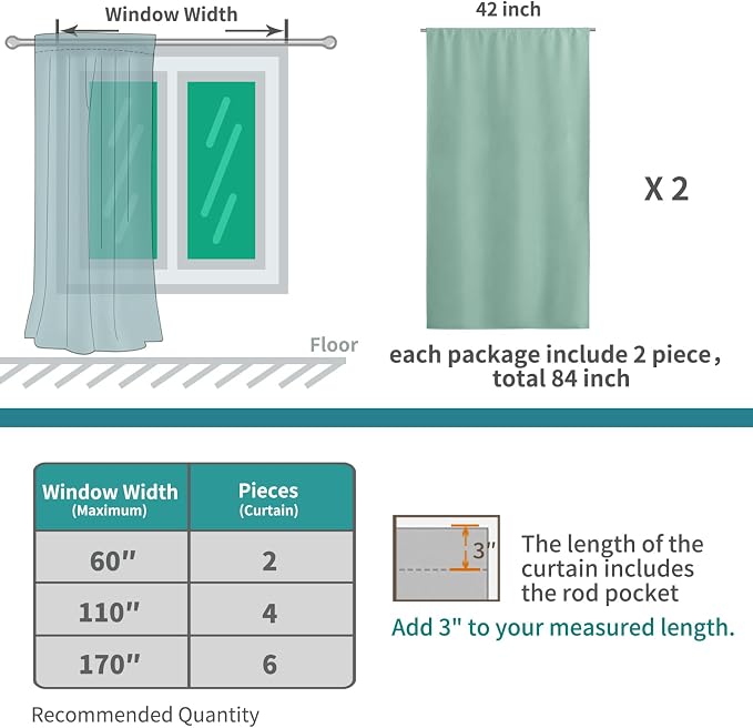 BGment Light Sage Blackout Curtains 84 Inches Long - Image 7