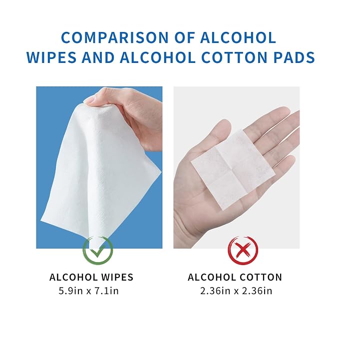 75% Alcohol Wet Hand Sanitizing Wipes - Image 4